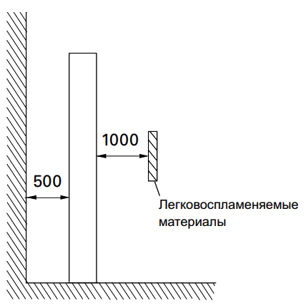 Инфракрасные обогреватели Infratower IHA (3)